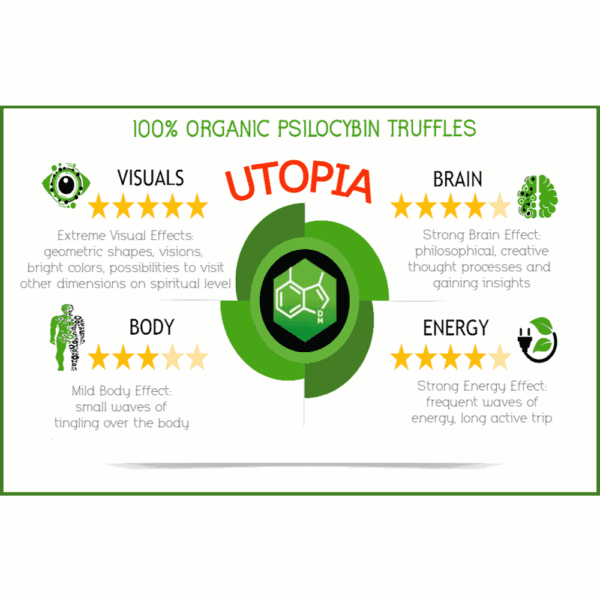 Tartufi biologici Utopia 15 Gr - immagine 2